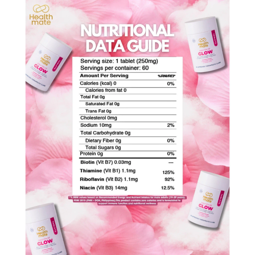 Health Mate Daily Fix of Glow chewable tablets UAE beauty supplement skin